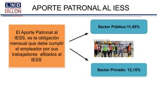 APORTE PATRONAL AL IESS
El Aporte Patronal al
IESS, es la obligación
mensual que debe cumplir
el empleador por sus
trabajadores afiliados al
IESS.
Sector Privado: 12,15%
Sector Público:11,45%
 