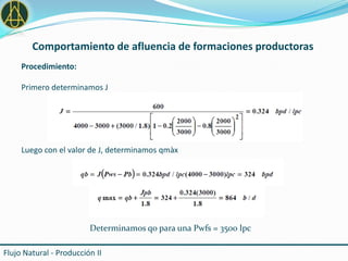 Comportamiento de afluencia de formaciones productoras
     Procedimiento:

     Primero determinamos J




     Luego con el valor de J, determinamos qmàx




                         Determinamos qo para una Pwfs = 3500 lpc

Flujo Natural - Producción II
 
