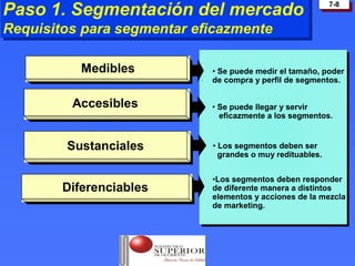 Paso 1. Segmentación del mercado
Paso 1. Segmentación del mercado
                                                                                 7-8
                                                                                  7-8


Requisitos para segmentar eficazmente
Requisitos para segmentar eficazmente

          Medibles
          Medibles                                • Se puede medir el tamaño, poder
                                                  de compra y perfil de segmentos.


         Accesibles
         Accesibles                               • Se puede llegar y servir
                                                    eficazmente a los segmentos.


        Sustanciales
        Sustanciales                              • Los segmentos deben ser
                                                    grandes o muy redituables.


                                                  •Los segmentos deben responder
        Diferenciables
        Diferenciables                            de diferente manera a distintos
                                                  elementos y acciones de la mezcla
                                                  de marketing.




                 © Copyright 1999 Prentice Hall
 