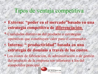 Tipos de ventaja competitiva
• Externa: “poder en el mercado”basado en una
  estrategia competitiva de diferenciación.
* Cualidades distintivas del producto o estrategias
  operativas que constituyen valor para el comprador.
• Interna: “ productividad” basada en una
  estrategia de dominio a través de los costos.
* Los costos de fabricación, de administración o de gestión
  del producto de la empresa son inferiores a los del
  competidor principal.
                      Julio C Mesa, Dirección de        16
                              Marketing
 