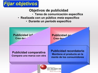 Fijar objetivos
Fijar objetivos
               Objetivos de publicidad
                 • Tarea de comunicación específica
       • Realizada con un público meta específico
            • Durante un periodo específico



    Publicidad informativa
    Publicidad informativa      Publicidad persuasiva
                                Publicidad persuasiva
     Crea demanda primaria
     Crea demanda primaria       Crea demanda selectiva
                                 Crea demanda selectiva



                                Publicidad recordatorio
                                Publicidad recordatorio
   Publicidad comparativa
   Publicidad comparativa       Mantiene el producto en la
                                 Mantiene el producto en la
   Compara una marca con otra
   Compara una marca con otra   mente de los consumidores
                                mente de los consumidores
 