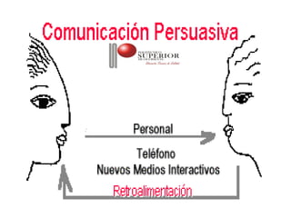 Material de clases fundamentos mercadeo