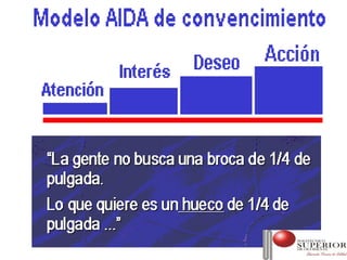 Material de clases fundamentos mercadeo