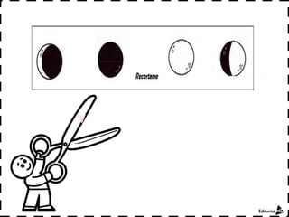 Dibuja y explica los eclipses
solares y de luna
Eclipses de sol
Eclipses de luna
 