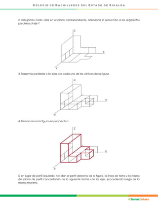 2. Dibujamos cada vista en el plano correspondiente, aplicando la reducción a los segmentos
paralelos al eje Y.
3. Trazamos paralelas a los ejes por cada uno de los vértices de la figura.
4. Remarcamos la figura en perspectiva
Si en lugar de perfil izquierdo, nos dan el perfil derecho de la figura, la línea de tierra y las trazas
del plano de perfil concordarían de la siguiente forma con los ejes, procediendo luego de la
misma manera.
 