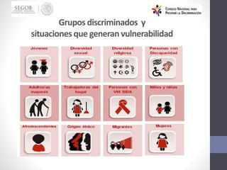 Grupos discriminados y
situacionesque generanvulnerabilidad
 
