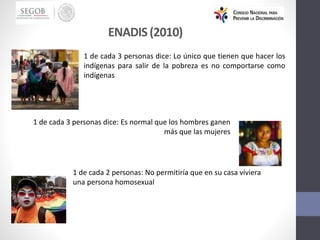 ENADIS(2010)
1 de cada 3 personas dice: Lo único que tienen que hacer los
indígenas para salir de la pobreza es no comportarse como
indígenas
1 de cada 3 personas dice: Es normal que los hombres ganen
más que las mujeres
1 de cada 2 personas: No permitiría que en su casa viviera
una persona homosexual
 