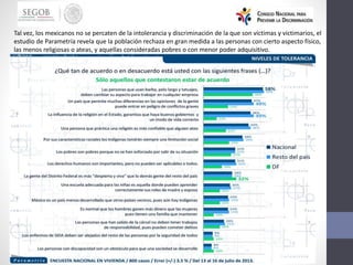 Tal vez, los mexicanos no se percaten de la intolerancia y discriminación de la que son víctimas y victimarios, el
estudio de Parametría revela que la población rechaza en gran medida a las personas con cierto aspecto físico,
las menos religiosas o ateas, y aquellas consideradas pobres o con menor poder adquisitivo.
 