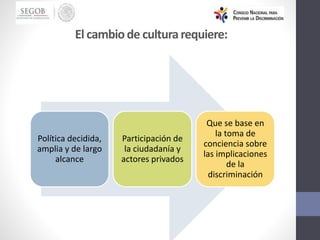El cambiode culturarequiere:
Política decidida,
amplia y de largo
alcance
Participación de
la ciudadanía y
actores privados
Que se base en
la toma de
conciencia sobre
las implicaciones
de la
discriminación
 
