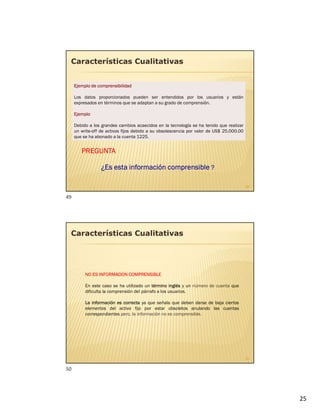 25
49
Ejemplo de comprensibilidad
Los datos proporcionados pueden ser entendidos por los usuarios y están
expresados en términos que se adaptan a su grado de comprensión.
Ejemplo
Debido a los grandes cambios acaecidos en la tecnología se ha tenido que realizar
un write-off de activos fijos debido a su obsolescencia por valor de US$ 25,000.00
que se ha abonado a la cuenta 1225.
PREGUNTA
¿Es esta información comprensible ?
Características Cualitativas
50
NO ES INFORMACION COMPRENSIBLE
En este caso se ha utilizado un término inglés y un número de cuenta que
dificulta la comprensión de! párrafo a los usuarios.
La información es correcta ya que señala que deben darse de baja ciertos
elementos del activo fijo por estar obsoletos anulando las cuentas
correspondientes pero, la información no es comprensible.
Características Cualitativas
49
50
 