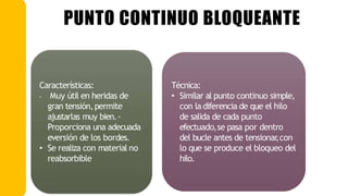 PUNTO CONTINUO BLOQUEANTE
Características:
• Muy útil en heridas de
gran tensión,permite
ajustarlas muy bien.-
Proporciona una adecuada
eversión de los bordes.
• Se realiza con material no
reabsorbible
Técnica:
• Similar al punto continuo simple,
con la diferencia de que el hilo
de salida de cada punto
efectuado,se pasa por dentro
del bucle antes de tensionar
,con
lo que se produce el bloqueo del
hilo.
 