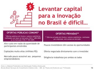 Levantar capital
para a inovação
no Brasil é difícil…
OFERTAS PÚBLICAS COMUNS*
* Ofertas públicas de títulos e valores mobiliários
realizadas com base na Instrução CVM nº 400/2003
ou na Instrução CVM nº 476/2009.
Alto custo em razão da quantidade de
participantes envolvidos
Captações muito altas (milhões/R$)
Mercado pouco acessível aos pequenos
empreendedores
OFERTAS PRIVADAS**
** Ofertas privadas de títulos e valores mobiliários, realizadas
por empresas, sem acesso ao mercado.
Poucos investidores têm acesso às oportunidades
Oferta negociada diretamente com o investidor
Diligência trabalhosa pra ambos os lados
Este é o Material Publicitário da Distribuição Pública Direta pela
Broota Brasil Serviços de Investimento Coletivo Ltda. – ME, de Títulos de Dívida de sua 1ª Emissão. 12
 