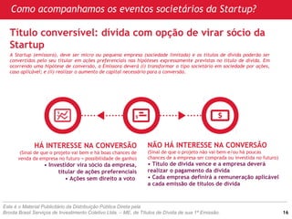 Título conversível: dívida com opção de virar sócio da
Startup
Como acompanhamos os eventos societários da Startup?
HÁ INTERESSE NA CONVERSÃO
(Sinal de que o projeto vai bem e há boas chances de
venda da empresa no futuro = possibilidade de ganho)
• Investidor vira sócio da empresa,
titular de ações preferenciais
• Ações sem direito a voto
NÃO HÁ INTERESSE NA CONVERSÃO
(Sinal de que o projeto não vai bem e/ou há poucas
chances de a empresa ser comprada ou investida no futuro)
• Título de dívida vence e a empresa deverá
realizar o pagamento da dívida
• Cada empresa definirá a remuneração aplicável
a cada emissão de títulos de dívida
A Startup (emissora), deve ser micro ou pequena empresa (sociedade limitada) e os títulos de dívida poderão ser
convertidos pelo seu titular em ações preferenciais nas hipóteses expressamente previstas no título de dívida. Em
ocorrendo uma hipótese de conversão, a Emissora deverá (i) transformar o tipo societário em sociedade por ações,
caso aplicável; e (ii) realizar o aumento de capital necessário para a conversão.
Este é o Material Publicitário da Distribuição Pública Direta pela
Broota Brasil Serviços de Investimento Coletivo Ltda. – ME, de Títulos de Dívida de sua 1ª Emissão. 16
 