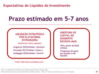 AQUISIÇÃO ESTRATÉGICA
POR PLATAFORMA
ESTRANGEIRA
(Plataforma: última captação)*
•AngelList: R$55milhões / Semente
•CircleUp: R$17milhões / Serie A
•Indiegogo: R$92milhões / Serie B
ABERTURA DE
CAPITAL NO
SEGMENTO
BOVESPA MAIS
•IPO a partir de R$20
milhões
•Programas de apoio
que ajudam a dar
liquidez
Expectativas de Liquidez do Investimento
Prazo estimado em 5-7 anos
Este é o Material Publicitário da Distribuição Pública Direta pela
Broota Brasil Serviços de Investimento Coletivo Ltda. – ME, de Títulos de Dívida de sua 1ª Emissão.
* Fonte: http://www.crunchbase.com/
27
 