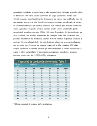 6
para efectos de cálculos se asigna la carga a los tomacorrientes 200 vatios y para las salidas
de iluminación 100 vatios, cuando conocemos las cargas que se van a instalar en la
vivienda podemos hacer la distribución de cargas de una manera más equilibrada, para ello
nos podemos apoyar en la tabla 2 donde encontramos los valores de referencia de muchos
de los electrodomésticos que tenemos instalados en la vivienda para hacer un cálculo más
exacto y garantizar así que los circuitos cumplan con los valores considerados por la
normatividad y puedan estar entre 1500 y 1800 vatios dependiendo del tipo de circuito que
se va a conectar, más adelante ampliaremos los conceptos de los tipos de circuitos que
podemos encontrar en una instalación, después de haber calculado la potencia se calcula la
corriente eléctrica aplicando la ley de watt, dividiendo el valor de la potencia del circuito
con la tensión, para el caso de una vivienda residencial se debe considerar 120 voltios,
después de calcular la corriente eléctrica que está consumiendo el circuito se selecciona y
asigna el calibre del conductor y la protección, para circuitos monofásicos podemos
encontrar protecciones de 15,20,30,40,50 y 60 amperios.
Tabla de capacidad de corriente de los conductores.
 