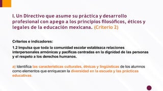 I. Un Directivo que asume su práctica y desarrollo
profesional con apego a los principios ﬁlosóﬁcos, éticos y
legales de la educación mexicana. (Criterio 2)
Criterios e indicadores:
1.2 Impulsa que toda la comunidad escolar establezca relaciones
interpersonales armónicas y pacíﬁcas centradas en la dignidad de las personas
y el respeto a los derechos humanos.
a) Identiﬁca las características culturales, étnicas y lingüísticas de los alumnos
como elementos que enriquecen la diversidad en la escuela y las prácticas
educativas.
 