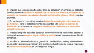 b) Impulsa que la comunidad escolar base su actuación en principios y actitudes
que favorecen la equidad, el aprendizaje de todos los alumnos, evitando así la
creación de barreras que obstaculicen la participación plena y efectiva de los
alumnos.
c) Fomenta que la comunidad escolar desarrolle estrategias culturalmente
pertinentes, para el establecimiento de acuerdos y la solución pacíﬁca de
conﬂictos, en un marco de respeto a los derechos humanos y la normativa
educativa vigente.
d) Muestra empatía hacia las personas que conforman la comunidad escolar, a
quienes trata con respeto, imparcialidad y justicia en el marco de un ambiente
armónico.
e) Impulsa acciones orientadas a garantizar que las niñas, niños y adolescentes
que asisten a su escuela reciban una atención educativa en su lengua materna y,
en contextos especíﬁcos, en una segunda lengua.
 