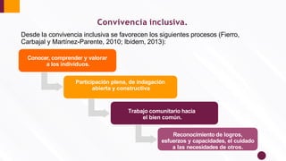 Convivencia inclusiva.
Participación plena, de indagación
abierta y constructiva
Trabajo comunitario hacia
el bien común.
Reconocimiento de logros,
esfuerzos y capacidades, el cuidado
a las necesidades de otros.
Desde la convivencia inclusiva se favorecen los siguientes procesos (Fierro,
Carbajal y Martínez-Parente, 2010; Ibídem, 2013):
Conocer, comprender y valorar
a los individuos.
 