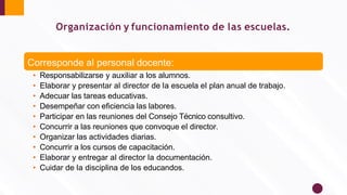 Corresponde al personal docente:
• Responsabilizarse y auxiliar a los alumnos.
• Elaborar y presentar al director de la escuela el plan anual de trabajo.
• Adecuar las tareas educativas.
• Desempeñar con eﬁciencia las labores.
• Participar en las reuniones del Consejo Técnico consultivo.
• Concurrir a las reuniones que convoque el director.
• Organizar las actividades diarias.
• Concurrir a los cursos de capacitación.
• Elaborar y entregar al director la documentación.
• Cuidar de la disciplina de los educandos.
Organización y funcionamiento de las escuelas.
 