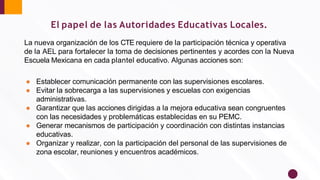 El papel de las Autoridades Educativas Locales.
La nueva organización de los CTE requiere de la participación técnica y operativa
de la AEL para fortalecer la toma de decisiones pertinentes y acordes con la Nueva
Escuela Mexicana en cada plantel educativo. Algunas acciones son:
● Establecer comunicación permanente con las supervisiones escolares.
● Evitar la sobrecarga a las supervisiones y escuelas con exigencias
administrativas.
● Garantizar que las acciones dirigidas a la mejora educativa sean congruentes
con las necesidades y problemáticas establecidas en su PEMC.
● Generar mecanismos de participación y coordinación con distintas instancias
educativas.
● Organizar y realizar, con la participación del personal de las supervisiones de
zona escolar, reuniones y encuentros académicos.
 