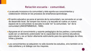 Relación escuela – comunidad.
●La escuela incorpora a la comunidad y ésta aporta sus conocimientos y
colaboración directa en los procesos de enseñanza-aprendizaje.
●El centro educativo se pone al servicio de la comunidad y se convierte en un eje
de desarrollo local. Se rompen los muros y la escuela se vuelve un nuevo
espacio de la comunidad; la escuela no está “en” la comunidad, “es” de la
comunidad (UNICEFMINEDUC, 1999).
●Apoyarse en el conocimiento y soporte pedagógico de los padres y comunidad,
suele ser un elemento potenciador de la capacidad de los centros educativos
para educar y es un factor altamente estimulante para los aprendizajes de niños,
niñas y jóvenes.
●Los conocimientos se adquieren no sólo durante los estudios, sino también en la
vida cotidiana y el diálogo con los mayores.
 