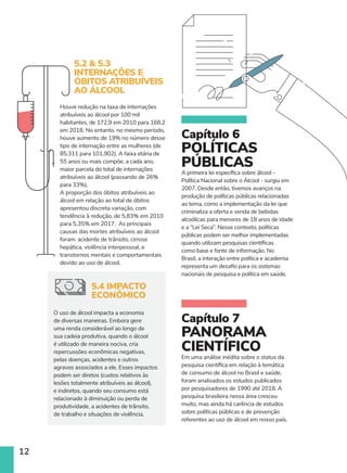 12
5.2  5.3
INTERNAÇÕES E
ÓBITOS ATRIBUÍVEIS
AO ÁLCOOL
Houve redução na taxa de internações
atribuíveis ao álcool por 100 mil
habitantes, de 172,9 em 2010 para 168,2
em 2018. No entanto, no mesmo período,
houve aumento de 19% no número desse
tipo de internação entre as mulheres (de
85.311 para 101.902). A faixa etária de
55 anos ou mais compõe, a cada ano,
maior parcela do total de internações
atribuíveis ao álcool (passando de 26%
para 33%).
A proporção dos óbitos atribuíveis ao
álcool em relação ao total de óbitos
apresentou discreta variação, com
tendência à redução, de 5,83% em 2010
para 5,35% em 2017. As principais
causas das mortes atribuíveis ao álcool
foram: acidente de trânsito, cirrose
hepática, violência interpessoal, e
transtornos mentais e comportamentais
devido ao uso de álcool.
5.4 IMPACTO
ECONÔMICO
O uso de álcool impacta a economia
de diversas maneiras. Embora gere
uma renda considerável ao longo de
sua cadeia produtiva, quando o álcool
é utilizado de maneira nociva, cria
repercussões econômicas negativas,
pelas doenças, acidentes e outros
agravos associados a ele. Esses impactos
podem ser diretos (custos relativos às
lesões totalmente atribuíveis ao álcool),
e indiretos, quando seu consumo está
relacionado à diminuição ou perda de
produtividade, a acidentes de trânsito,
de trabalho e situações de violência.
Capítulo 6
POLÍTICAS
PÚBLICAS
A primeira lei específica sobre álcool -
Política Nacional sobre o Álcool - surgiu em
2007. Desde então, tivemos avanços na
produção de políticas públicas relacionadas
ao tema, como a implementação da lei que
criminaliza a oferta e venda de bebidas
alcoólicas para menores de 18 anos de idade
e a “Lei Seca”. Nesse contexto, políticas
públicas podem ser melhor implementadas
quando utilizam pesquisas científicas
como base e fonte de informação. No
Brasil, a interação entre política e academia
representa um desafio para os sistemas
nacionais de pesquisa e política em saúde.
Capítulo 7
PANORAMA
CIENTÍFICO
Em uma análise inédita sobre o status da
pesquisa científica em relação à temática
de consumo de álcool no Brasil e saúde,
foram analisados os estudos publicados
por pesquisadores de 1990 até 2018. A
pesquisa brasileira nessa área cresceu
muito, mas ainda há carência de estudos
sobre políticas públicas e de prevenção
referentes ao uso de álcool em nosso país.
 