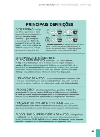 13
PRINCIPAIS DEFINIÇÕES
DOSE PADRÃO: unidade
que define a quantidade de etanol
puro contida nas bebidas alcoólicas.
No Brasil, 1 dose de bebida
equivale a 14 g de álcool puro,
o que corresponde a 350 mL de
cerveja (5% de álcool), 150 mL de
vinho (12% de álcool) ou 45 mL de
destilado (vodca, uísque, cachaça,
gin, tequila, com 40% de álcool).
BEBER PESADO EPISÓDICO (BPE)
OU CONSUMO ABUSIVO: definido pela OMS como o consumo
de 60 g ou mais de álcool puro (cerca de 4 doses ou mais) em pelo menos uma
ocasião no último mês. Indicador equivalente é utilizado nas pesquisas Vigitel, sob a
denominação de consumo abusivo (4 ou mais doses para mulheres e 5 ou mais doses
para homens, em uma única ocasião, no último mês). Também conhecido como binge
drinking, é um padrão de consumo relacionado a maior risco de prejuízos.
USO NOCIVO DE ÁLCOOL: quando há consequências sociais e de saúde
– tanto para o consumidor quanto para as pessoas próximas a ele e para a sociedade
em geral – ou quando o padrão de uso está associado a maior risco de danos à saúde.
“ÁLCOOL ZERO”: situações em que nenhuma quantidade de álcool deve
ser consumida. Por exemplo: menores de 18 anos, grávidas, pessoas com condições
de saúde que podem ser prejudicadas pelo álcool ou que não consigam controlar seu
consumo, ao usar determinados medicamentos e ao dirigir veículos automotores.
FRAÇÃO ATRIBUÍVEL AO ÁLCOOL (FAA):proporção das
enfermidades e/ou óbitos atribuíveis ao álcool. Para cada doença, a FAA é diferente e
depende da quantidade, dos padrões de consumo e dos seus riscos relativos atribuídos.
ALCOOLISMO OU DEPENDÊNCIA DE ÁLCOOL: doença crônica
e multifatorial, é um dos transtornos mentais mais comuns relacionados ao consumo de
álcool. É definida pela CID-10, da OMS, como um conjunto de fenômenos comportamentais,
cognitivos e fisiológicos que se desenvolvem após o uso repetido de álcool.
4X
3X
14X
7X
DIA SEMANA
Consumo moderado: no máximo 4 doses em único
dia ou 14 doses por semana para os homens, e
3 doses em um único dia ou 7 doses por semana
para mulheres e idosos (acima de 65 anos).
SUMÁRIO EXECUTIVO | ÁLCOOL E A SAÚDE DOS BRASILEIROS – PANORAMA 2020
 