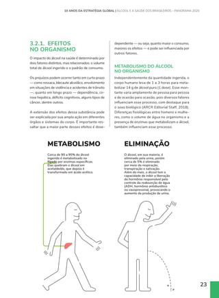 23
3.2.1. EFEITOS
NO ORGANISMO
O impacto do álcool na saúde é determinado por
dois fatores distintos, mas relacionados: o volume
total de álcool ingerido e o padrão de consumo.
Os prejuízos podem ocorrer tanto em curto prazo
— como ressaca, blecaute alcoólico, envolvimento
em situações de violência e acidentes de trânsito
—, quanto em longo prazo — dependência, cir-
rose hepática, déficits cognitivos, alguns tipos de
câncer, dentre outros.
A extensão dos efeitos dessa substância pode
ser explicada por sua ampla ação em diferentes
órgãos e sistemas do corpo. É importante res-
saltar que a maior parte desses efeitos é dose-
dependente — ou seja, quanto maior o consumo,
maiores os efeitos — e pode ser influenciada por
outros fatores.
METABOLISMO DO ÁLCOOL
NO ORGANISMO
Independentemente da quantidade ingerida, o
corpo humano leva de 1 a 3 horas para meta-
bolizar 14 g de álcool puro (1 dose). Esse mon-
tante varia amplamente de pessoa para pessoa
e de ocasião para ocasião, pois diversos fatores
influenciam esse processo, com destaque para
o sexo biológico (ARCR Editorial Staff, 2018).
Diferenças fisiológicas entre homens e mulhe-
res, como o volume de água no organismo e a
presença de enzimas que metabolizam o álcool,
também influenciam esse processo.
BUIÇÃO METABOLISMO ELIMINAÇÃO
ado
dos os
água.
rações
m-se no
no coração,
ulos.
Cerca de 90 a 95% do álcool
ingerido é metabolizado no
fígado por enzimas específicas.
Elas quebram o álcool em
acetaldeído, que depois é
transformado em ácido acético.
O álcool, em sua maioria, é
eliminado pela urina, porém
cerca de 5% é eliminado
por meio da respiração,
transpiração e salivação.
Além do mais, o álcool tem a
capacidade de inibir a liberação
do hormônio responsável pelo
controle da reabsorção de água
(ADH, hormônio antidiurético
ou vasopressina), provocando o
aumento da produção de urina.
10 ANOS DA ESTRATÉGIA GLOBAL | ÁLCOOL E A SAÚDE DOS BRASILEIROS – PANORAMA 2020
 