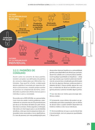 25
volume
Danos a terceiros
Consequências socioeconômicas
padrão
Sexo
Produção,
distribuição
e regulação
do álcool
Condição
socioeconômica
Motivação
do consumo
Idade
Cultura
Contexto
familiar
Nível de
desenvolvimento
do contexto
agudos
IMPACTOS NA SAÚDE
crônicos
mortalidades
CONSUMO
DE ÁLCOOL
3.2.2. PADRÕES DE
CONSUMO
Assim como no conceito de dose padrão,
existem variações nas definições de padrões
de consumo elaboradas por diferentes ins-
tituições. Seja qual for a fonte, a elaboração
desses padrões é orientada por aspectos mé-
dicos e psicossociais, visando sempre auxiliar
as pessoas na compreensão do tema, consi-
derando os potenciais efeitos nocivos para o
indivíduo e para a sociedade.
De acordo com a OMS (2010b), se a pessoa bebe,
corre riscos de saúde e outros problemas, espe-
cialmente se consome mais de 20 g de álcool puro
por dia ou se não deixar de beber por, pelo menos,
dois dias na semana. Ainda segundo a instituição,
não existe um nível seguro para o uso de bebidas
alcoólicas, visto que mesmo pequenas doses ain-
da podem estar associadas a riscos significativos.
É o caso de pessoas com mais predisposição para
desenvolver doenças hepáticas ou vulnerabilidade
genética para dependência do álcool, que, portanto,
devem ter cuidado com o consumo dessa substân-
cia em qualquer quantidade ou frequência — ainda
que haja estudos que mostrem potenciais benefí-
cios do consumo leve a moderado para diminuição
de risco de algumas doenças cardiovasculares e
diabetes do tipo 2. Nesse sentido, apesar de o uso
leve a moderado de álcool ser benéfico para al-
gumas pessoas, é preciso ressaltar alguns pontos:
• Isso não deve ser motivo para encorajar abs-
têmios a beber.
• Certamente, esses efeitos não podem ser ge-
neralizados para toda a população, pois os efeitos
do álcool sobre a saúde também dependem do
histórico médico e dos riscos individuais.
• Há circunstâncias em que o uso do álcool não
é recomendado, nem em pequenas quantidades
(“álcool zero”).
FONTE:
OMS,
2014
10 ANOS DA ESTRATÉGIA GLOBAL | ÁLCOOL E A SAÚDE DOS BRASILEIROS – PANORAMA 2020
 