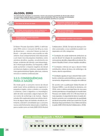 26
O Beber Pesado Episódico (BPE) é definido
pela OMS como o consumo de 60 g ou mais
de álcool puro — cerca de 4 doses ou mais no
Brasil — em pelo menos uma ocasião no mês
anterior. Esse comportamento está relacionado
a um maior risco de prejuízos imediatos, como
amnésia alcoólica, quedas, envolvimento em
brigas, acidentes de trânsito, sexo desprotegi-
do e intoxicação alcoólica. Se frequente, o BPE
pode aumentar o impacto negativo do álcool
em diversos órgãos e sistemas, especialmente:
trato gastrointestinal, fígado, pâncreas, sistema
nervoso e sistema cardiovascular.
3.2.3. CONSEQUÊNCIAS
PARA A SAÚDE
De modo geral, o consumo nocivo de álcool
pode trazer sérios problemas ao organismo e
prejudicar órgãos, como o cérebro e o coração,
e sistemas, como o digestivo e o imunológico,
além de estar associado a alguns tipos de cân-
cer (como de orofaringe e de mama). Alguns
estudos têm explorado potenciais efeitos bené-
ficos de alguns tipos de bebidas alcoólicas; en-
tretanto, está bem consolidado que o consumo
nocivo está fortemente relacionado a malefícios
para a saúde como um todo (GBD 2016 Alcohol
ÁLCOOL ZERO
EM DETERMINADAS ATIVIDADES OU MOMENTOS,
MESMO UMA PEQUENA QUANTIDADE DE ÁLCOOL
PODE COLOCAR EM RISCO TANTO A SAÚDE DE
QUEM O CONSOME, COMO A DE TERCEIROS. POR
ISSO, COM BASE EM ORIENTAÇÕES DA OMS, O
CISA CONSIDERA INACEITÁVEL O CONSUMO
DE BEBIDAS ALCOÓLICAS SE A PESSOA:
Homens Mul
Doses máximas segundo o NIAAA
for menor de 18 anos de idade;
Eperi doluptio cusantis et et eos nos voluptam
fugias milique vegias miliq ptatis audae pedi
for dirigir veículo automotor, operar máquinas ou
realizar outras atividades que envolvam riscos;
Eperi doluptio cusantis et et eos nos voluptam
fugias milique vegias miliq ptatis audae pedi
estiver grávida, tentando engravidar
ou amamentando;
Eperi doluptio cusantis et et eos nos voluptam
fugias milique vegias miliq ptatis audae pedi
apresentar problemas de saúde que
podem ser agravados pelo álcool;
Eperi doluptio cusantis et et eos nos voluptam
fugias milique vegias miliq ptatis audae pedi
que interage com o álcool;
Eperi doluptio cusantis et et eos nos voluptam
fugias milique vegias miliq ptatis audae pedi
não conseguir controlar o seu consumo.
Eperi doluptio cusantis et et eos nos voluptam
fugias milique vegias miliq ptatis audae pedi
PRI
ASS
NO
1 dia = 4 doses
1 semana = 14 doses
ÁLCOOL ZERO
EM DETERMINADAS ATIVIDADES OU MOMENTOS,
MESMO UMA PEQUENA QUANTIDADE DE ÁLCOOL
PODE COLOCAR EM RISCO TANTO A SAÚDE DE
QUEM O CONSOME, COMO A DE TERCEIROS. POR
ISSO, COM BASE EM ORIENTAÇÕES DA OMS, O
CISA CONSIDERA INACEITÁVEL O CONSUMO
DE BEBIDAS ALCOÓLICAS SE A PESSOA:
Homens
Doses máximas segundo o NIAAA
for menor de 18 anos de idade;
Eperi doluptio cusantis et et eos nos voluptam
fugias milique vegias miliq ptatis audae pedi
for dirigir veículo automotor, operar máquinas ou
realizar outras atividades que envolvam riscos;
Eperi doluptio cusantis et et eos nos voluptam
fugias milique vegias miliq ptatis audae pedi
estiver grávida, tentando engravidar
ou amamentando;
Eperi doluptio cusantis et et eos nos voluptam
fugias milique vegias miliq ptatis audae pedi
apresentar problemas de saúde que
podem ser agravados pelo álcool;
Eperi doluptio cusantis et et eos nos voluptam
fugias milique vegias miliq ptatis audae pedi
que interage com o álcool;
Eperi doluptio cusantis et et eos nos voluptam
fugias milique vegias miliq ptatis audae pedi
não conseguir controlar o seu consumo.
Eperi doluptio cusantis et et eos nos voluptam
fugias milique vegias miliq ptatis audae pedi
1 dia = 4 doses
1 semana = 14 doses
Collaborators, 2018). Os tipos de doenças e le-
sões associadas a essa substância podem ser
separados em três categorias:
• Condições de saúde totalmente atribuíveis ao
uso de álcool: há relação de causalidade direta,
como psicose alcoólica, dependência de álcool, Sín-
drome Alcoólica Fetal e cirrose hepática alcoólica;
• Condições crônicas em que o álcool é fator
contribuinte: câncer de boca, de orofaringe e de
mama, aborto espontâneo;
•Condições agudas em que o álcool é fator contri-
buinte: acidentes automobilísticos, quedas, enve-
nenamento, afogamentos e situações de violência.
De acordo com a publicação Global Burden of
Disease (GBD), o uso de álcool se destacou, em
2016, como o sétimo principal fator de risco para
mortes prematuras e incapacitação no mundo todo.
Pessoas com idades entre 15 e 49 anos foram as
mais expostas. A carga total de danos à saúde atri-
buíveis aumenta com a progressão da quantidade
de álcool consumida, sendo que a partir de 10 g de
álcoolpordiajáaumentariaoriscorelativodedanos
à saúde (GBD 2016 Alcohol Collaborators, 2018).
ÁLCOOL ZERO
Em determinadas atividades ou momentos, mesmo uma pequena quantidade de álcool pode colocar
em risco tanto a saúde de quem o consome, como a de terceiros. Por isso, com base em orientações
da OMS, o CISA considera inaceitável o consumo de bebidas alcoólicas se a pessoa:
For menor de 18 anos de idade.
Apresentar problemas de saúde que
podem ser agravados pelo álcool.
For dirigir veículo automotor, operar máquinas ou
realizar outras atividades que envolvam riscos.
Fizer uso de medicamento
que interage com o álcool.
Estiver grávida, tentando engravidar
ou amamentando. Não conseguir controlar o seu consumo.
 