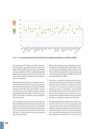 40
No conjunto das 27 cidades, em 2018, a frequên-
cia do consumo abusivo de álcool no último mês
foi de 17,9%, sendo maior para homens (26%) do
que para mulheres (11%). A análise de regressão
logística aponta que os homens têm cerca de três
vezes mais chances de praticar consumo abusivo
do que as mulheres.
Independentemente do sexo, a frequência do con-
sumo abusivo foi maior entre os jovens, alcançan-
do cerca de 30% dos homens e mais de 14% das
mulheres entre 18 e 44 anos de idade. A partir
dos 35 anos, o consumo abusivo passa a diminuir
significativamente até chegar a 7,2% entre os ho-
mens e 2% entre as mulheres na faixa etária de
65 anos ou mais.
As chances de uma pessoa com 12 anos ou mais
de escolaridade praticar consumo abusivo são 1,5
vezes maiores do que pessoas com escolaridade
inferior; já as chances de uma pessoa que possua
entre 18 e 34 anos praticar consumo abusivo são
cerca de 3,7 vezes maiores do que uma pessoa
com 55 anos ou mais.
Outro dado importante é que, a despeito do consu-
mo abusivo ser predominante entre homens, hou-
ve um aumento significativo entre mulheres entre
2010 e 2018, especialmente nas faixas etárias de
18 a 24 anos (de 14,9% para 18%) e de 35 a 44
anos (de 10,9% para 14%).
Além disso, o estado civil aparece como uma va-
riável associada ao consumo abusivo. Os dados
apontam que, em 2018, os solteiros possuíam
1,6 vezes mais chances de praticar consumo
abusivo do que os casados/em união estável.
Esses dados vão ao encontro de achados da li-
teratura que apontam que o casamento e os re-
lacionamentos estáveis podem exercer um efeito
protetor em relação ao uso nocivo de álcool.
Estudo longitudinal com 900 jovens norte-ame-
ricanos encontrou uma forte associação entre
o casamento e outros tipos de relacionamentos
afetivos e reduções no consumo excessivo de ál-
cool (Fleming et al., 2011). A mesma associação
foi encontrada em pesquisa feita na Suécia com
base populacional nacional, sendo mais forte
A
R
A
C
A
J
U
B
E
L
É
M
B
E
L
O
H
O
R
I
Z
O
N
T
E
B
O
A
V
I
S
T
A
C
A
M
P
O
G
R
A
N
D
E
C
U
I
A
B
Á
C
U
R
I
T
I
B
A
F
L
O
R
I
A
N
Ó
P
O
L
I
S
F
O
R
T
A
L
E
Z
A
G
O
I
Â
N
I
A
J
O
Ã
O
P
E
S
S
O
A
M
A
C
A
P
Á
M
A
C
E
I
Ó
M
A
N
A
U
S
N
A
T
A
L
P
A
L
M
A
S
P
O
R
T
O
A
L
E
G
R
E
P
O
R
T
O
V
E
L
H
O
R
E
C
I
F
E
R
I
O
B
R
A
N
C
O
R
I
O
D
E
J
A
N
E
I
R
O
S
A
L
V
A
D
O
R
S
Ã
O
L
U
Í
S
S
Ã
O
P
A
U
L
O
T
E
R
E
S
I
N
A
V
I
T
Ó
R
I
A
D
I
S
T
R
I
T
O
F
E
D
E
R
A
L
30
25
20
15
10
5
0
2010
2018
FONTE:
VIGITEL
-
MINISTÉRIO
DA
SAÚDE
Figura 3. Consumo abusivo de álcool (%) nas capitais brasileiras em 2010 e 2018.
 