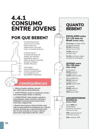 50
POR QUE BEBEM?
4.4.1
CONSUMO
ENTRE JOVENS
QUANTO
BEBEM?
• Afeta as funções cerebrais, uma vez
que o SNC está em desenvolvimento.
• CURTO PRAZO: queda no rendimento escolar,
sexo desprotegido, brigas e acidentes.
• LONGO PRAZO: afeta funções cognitivas
(aprendizagem verbal, memória e atenção) e
habilidades socioemocionais (autocontrole,
motivação e julgamento).
• Quanto mais precoce o início do beber, mais
cedo a pessoa poderá ter problemas com o álcool:
estudos apontam que a experimentação antes
dos 15 anos aumenta em 4 vezes o risco de
desenvolver dependência (NIAAA, 2017).
ESCOLARES entre
13 e 15 anos no
Brasil (PeNSE, 2015)
12,5 anos é a idade média
de experimentação
55,5% já beberam
alguma vez na vida
23,8% beberam
no último mês
21,4% já sofreram algum
episódio de embriaguez
JOVENS entre
15 e 19 anos
(OMS, 2018a)
NO MUNDO:
26,5% beberam
no último ano, e
13,6% relataram BPE
NAS AMÉRICAS:
38,2% beberam
no último ano e
18,5% fizeram BPE
NO BRASIL:
26,8% beberam
no último ano e
15% fizeram BPE
UNIVERSITÁRIOS
brasileiros
(Senad, 2010)
Quase 90% dos
universitários
já beberam ao menos
uma vez na vida
54% experimentaram
antes dos 16 anos
25% relataram BPE
• Comportamento de
assumir riscos e testar
limites (típico dos
adolescentes), que pode
incluir o consumo de álcool.
• Pressão social e
aceitação pelo grupo de
amigos, que influencia
expectativas sobre os
efeitos do álcool. O exemplo
dos pais e familiares
também influencia.
• Percepção
equivocada de que é
normal e aceitável beber
com frequência e em
quantidades exageradas.
CONSEQUÊNCIAS
 