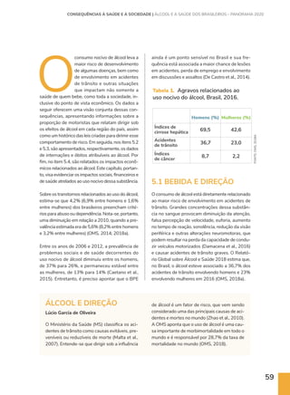 59
O
consumo nocivo de álcool leva a
maior risco de desenvolvimento
de algumas doenças, bem como
de envolvimento em acidentes
de trânsito e outras situações
que impactam não somente a
saúde de quem bebe, como toda a sociedade, in-
clusive do ponto de vista econômico. Os dados a
seguir oferecem uma visão conjunta dessas con-
sequências, apresentando informações sobre a
proporção de motoristas que relatam dirigir sob
os efeitos de álcool em cada região do país, assim
como um histórico das leis criadas para dirimir esse
comportamento de risco. Em seguida, nos itens 5.2
e 5.3, são apresentados, respectivamente, os dados
de internações e óbitos atribuíveis ao álcool. Por
fim, no item 5.4, são relatados os impactos econô-
micos relacionados ao álcool. Este capítulo, portan-
to, visa evidenciar os impactos sociais, financeiros e
de saúde atrelados ao uso nocivo dessa substância.
Sobre os transtornos relacionados ao uso do álcool,
estima-se que 4,2% (6,9% entre homens e 1,6%
entre mulheres) dos brasileiros preencham crité-
rios para abuso ou dependência. Nota-se, portanto,
uma diminuição em relação a 2010, quando a pre-
valência estimada era de 5,6% (8,2% entre homens
e 3,2% entre mulheres) (OMS, 2014; 2018a).
Entre os anos de 2006 e 2012, a prevalência de
problemas sociais e de saúde decorrentes do
uso nocivo de álcool diminuiu entre os homens,
de 37% para 26%, e permaneceu estável entre
as mulheres, de 13% para 14% (Caetano et al.,
2015). Entretanto, é preciso apontar que o BPE
CONSEQUÊNCIAS À SAÚDE E À SOCIEDADE | ÁLCOOL E A SAÚDE DOS BRASILEIROS – PANORAMA 2020
ainda é um ponto sensível no Brasil e sua fre-
quência está associada a maior chance de lesões
em acidentes, perda de emprego e envolvimento
em discussões e assaltos (De Castro et al., 2014).
ÁLCOOL E DIREÇÃO
Lúcio Garcia de Oliveira
O Ministério da Saúde (MS) classifica os aci-
dentes de trânsito como causas evitáveis, pre-
veníveis ou reduzíveis de morte (Malta et al.,
2007). Entende-se que dirigir sob a influência
de álcool é um fator de risco, que vem sendo
considerado uma das principais causas de aci-
dentes e mortes no mundo (Zhao et al., 2010).
A OMS aponta que o uso de álcool é uma cau-
sa importante de morbimortalidade em todo o
mundo e é responsável por 28,7% da taxa de
mortalidade no mundo (OMS, 2018).
Índices de
cirrose hepática
Acidentes
de trânsito
Índices
de câncer
Homens (%) Mulheres (%)
69,5
36,7
8,7
42,6
23,0
2,2
Tabela 1. Agravos relacionados ao
uso nocivo do álcool, Brasil, 2016.
FONTE:
OMS,
2018A
5.1 BEBIDA E DIREÇÃO
O consumo de álcool está diretamente relacionado
ao maior risco de envolvimento em acidentes de
trânsito. Grandes concentrações dessa substân-
cia no sangue provocam diminuição da atenção,
falsa percepção de velocidade, euforia, aumento
no tempo de reação, sonolência, redução da visão
periférica e outras alterações neuromotoras, que
podem resultar na perda da capacidade de condu-
zir veículos motorizados (Damacena et al., 2016)
e causar acidentes de trânsito graves. O Relató-
rio Global sobre Álcool e Saúde 2018 estima que,
no Brasil, o álcool esteve associado a 36,7% dos
acidentes de trânsito envolvendo homens e 23%
envolvendo mulheres em 2016 (OMS, 2018a).
 