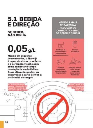 64
SE BEBER,
NÃO DIRIJA
X.X BEBIDA
E DIREÇÃO
0,05g/L
Mesmo em pequenas
concentrações, o álcool já
é capaz de alterar os reflexos
e a percepção visual, assim
como aumentar o tempo
de reação de um indivíduo.
Essas alterações podem ser
observadas a partir de 0,05 g
de álcool/L de sangue.
Limitação da
alcoolemia para
condutores de
veículos automotores
Ações de
prevenção e
conscientização
da população
Intensa
fiscalização
Punições severas,
como multas
e suspensão
da carteira de
habilitação
NO MUNDO, MORREM
MAIS DE 1,35 MILHÃO DE
PESSOAS POR ANO EM
ACIDENTES DE TRÂNSITO
MAIOR CAUSA DOS
ÓBITOS DE CRIANÇAS
E JOVENS ENTRE
5 E 29 ANOS
MEDIDAS MAIS
EFICAZES NA
REDUÇÃO DO
COMPORTAMENTO
DE BEBER E DIRIGIR
5.1
 