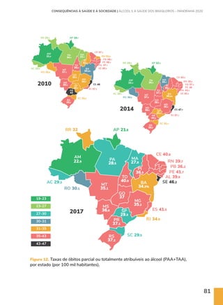 81
19-23
2010
2014
2017
23-27
27-30
30-31
31-35
35-43
43-47
AM
21.5
AM
22.3
AM
22.9
PA
34.4
PA
26.5
PA
28.5
TO
36.6
TO
37.3
TO
40.9
GO
33.6
GO
39.5
GO
37
MG
34.3
MG
35.4
MG
35.2
BA
30.8%
BA
30.8%
BA
34.3%
ES 46
ES 47.7
ES 41.5
CE 37.3
CE 42.4
CE 40.8
RN 31.8
RN 35.5
RN 39.7
PE 38.1
PE 36
PE 41.7
PB 38.2
PB 37.4
PB 36.2
RR 25.5
RR 24.9
RR 32
AC 23.5
AC 24.1
AC 29.3
RO 31.9
RO 30.6
RO 30.1
AP 19.7
AP 22.4
AP 21.8
RJ 37.3
RJ 37.1
RJ 34.9
SE 40.2
SE 42.4
SE 46.2
AL 37.7
AL 41.1
AL 39.9
PR
43
PR
43.6
PR
37.1
MS
39.5
MS
38.9
MS
36.6
MT
37.1
MT
37.8
MT
35.1
MA
23.1
MA
30.2
MA
27.8
PI
32.4
PI
38.6
PI
36.5
RS
35.8
RS
35.9
RS
37.2
SC 31.9
SC 31.3
SC 29.5
SP
32.5
SP
31.5
SP
29.3
Figura 12. Taxas de óbitos parcial ou totalmente atribuíveis ao álcool (PAA+TAA),
por estado (por 100 mil habitantes).
CONSEQUÊNCIAS À SAÚDE E À SOCIEDADE | ÁLCOOL E A SAÚDE DOS BRASILEIROS – PANORAMA 2020
 