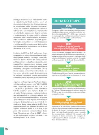 90
interação e comunicação efetiva entre políti-
ca e academia, no Brasil, continua sendo um
dos principais desafios dos sistemas nacionais
de pesquisa em saúde (Angulo-Tuesta et al.,
2018). Por essa razão, as pesquisas científicas
sobre o tema são importantes para fomentar
as autoridades responsáveis durante a criação
e implementação de novas políticas públicas,
bem como para o monitoramento de tais me-
didas. Evidências científicas sugerem que in-
tervenções comunitárias no controle do acesso
a bebidas alcoólicas podem levar à diminuição
das consequências negativas do uso de álcool
(Anderson et al., 2009).
Em junho de 2017, a OMS realizou um fórum
para avaliar os progressos mundiais na imple-
mentação de ações da Estratégia Global para
Redução do Uso Nocivo de Álcool, em que
políticas e intervenções foram debatidas, com
especial foco no aumento de preços e taxas,
limitações de venda no varejo e restrições de
marketing (Jernigan  Trangenstein, 2017).
Nessa ocasião, também foram levantados ou-
tros temas relevantes para o desenvolvimento
de políticas, como beber e dirigir, prevenção e
tratamento, álcool ilegal e ação da comunidade.
Algumas políticas importantes foram desen-
volvidas no Brasil, como a Lei nº 11.705/2008,
mais conhecida como Lei Seca, e a Lei nº
13.106/2015, que tornou crime a oferta de
bebidas alcoólicas para menores de 18 anos
de idade. Destaca-se que a implementação de
tais políticas públicas, referentes a beber e di-
rigir e à disponibilidade de bebidas alcoólicas,
apresenta significativo impacto na redução do
consumo de álcool (Jiang et al., 2019). O Mi-
nistério da Saúde indica redução de 27,4% do
número de mortes por acidentes de trânsito nas
capitais brasileiras entre 2010 e 2016, o que
pode estar associado à implementação da Lei
Seca. Além disso, até o final de 2017, estima-
se que tenham sido evitadas cerca de 41 mil
mortes (Oliveira et al., 2017).
LINHA DO TEMPO
Destacou a saúde como uma das condições essen-
ciais à vida digna, sendo, portanto, um direito fun-
damental dos cidadãos (Art. 196), o que repercutiu
na elaboração das políticas sobre álcool e outras
drogas que foram lançadas posteriormente.
Sustentação de estratégias para o enfrentamento
coletivo dos problemas relacionados ao consumo
de álcool, de forma a contemplar a intersetoriali-
dade e a integralidade de ações para a redução
dos danos sociais, à saúde e à vida causados pelo
consumo de álcool, bem como das situações de
violência e criminalidade associadas ao uso preju-
dicial dessa substância.
Grupo para avaliar, propor e discutir a política de
atenção a usuários de álcool, bem como aperfeiçoar a
legislação que envolve o consumo e a propaganda de
bebidas alcoólicas em território nacional. Revogado
em 5 de novembro de 2019 pelo Decreto 10.087.
Criação de uma Câmara Especial para ampliar o es-
paço de participação social na discussão do tema.
O Brasil foi sede da 1ª Conferência Pan-Americana
de Políticas Públicas sobre o Álcool, com apoio da
OPAS, em que foram definidas metas e estratégias
para as Américas.
1988
Constituição Federal
2007
Política Nacional sobre o Álcool
Decreto nº 6.117, 2007
2003
Criação do Grupo de Trabalho
Interministerial do Ministério da Saúde
(Decreto de 28.05.2003)
2005
Câmara Especial de Políticas
Públicas sobre o Álcool
2005
1ª Conferência Pan-Americana de
Políticas Públicas sobre o Álcool
 
