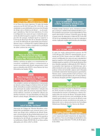91
Alteração do Código de Trânsito Brasileiro, esta-
belecendo penalidades mais severas para o con-
dutor que dirigir sob a influência do álcool. Qual-
quer concentração de álcool detectada passa a ser
considerada infração. Configura-se crime quando a
alcoolemia for de 0,6 g/L no sangue ou 0,34 mg/L
no bafômetro. Multa: R$ 957,69. A Lei Seca sofreu
alterações em 2012, 2017 e 2018.
Visa ampliar o acesso ao tratamento e à prevenção
emálcooleoutrasdrogasnoSistemaÚnicodeSaúde
(SUS), diversificar as ações orientadas para a preven-
ção, promoção da saúde, tratamento e redução dos
riscos e danos, além de construir respostas interse-
toriais efetivas, sensíveis ao ambiente cultural, aos
direitos humanos e às peculiaridades da clínica do
álcool e outras drogas. (Ministério da Saúde, 2009).
Define e prioriza as ações e os investimentos ne-
cessários, estabelece metas e compromissos a
serem assumidos pelo Brasil, preparando o país
para os desafios das DCNT e seus fatores de risco
(Ministério da Saúde, 2011).
A Lei Seca fica mais rigorosa. O valor da multa
aumenta de R$ 957,69 para R$ 1.915,38, e são
ampliadas as possibilidades de provas da infração
de dirigir sob a influência de álcool — ou de qual-
quer substância. Não há mais tolerância. O crime
é configurado nos casos em que o motorista apre-
senta alcoolemia igual ou superior a 0,6 g de álcool
por litro de sangue, medição igual ou superior a
0,34 mg de álcool por litro de ar alveolar expirado,
ou sinais de alteração de capacidade psicomotora.
Nesses casos, o condutor fica sujeito à detenção de
6 meses a 3 anos, multa e suspensão ou proibição
de obter carteira de motorista.
Proibido vender, fornecer, servir, ministrar ou entre-
gar a crianças e adolescentes bebida alcoólica ou ou-
tros produtos que possam causar dependência. Para
quem descumprir a norma, é prevista pena de dois
a quatro anos de detenção e multa de R$ 3 mil a R$
10 mil. Já ao estabelecimento em que for realizada a
venda,éaplicadamedidaadministrativadeinterdição.
O valor da multa administrativa passou de R$
1.915,40 para R$ 2.934,70, representando um au-
mento de 53,2%. Assim como em 2008 e 2012, o
crime é configurado nos casos em que a alcoolemia é
igual ou superior a 0,6 g de álcool por litro de sangue,
mediçãoigualousuperiora0,34mgdeálcoolporlitro
de ar alveolar expirado. A alteração de 2017 determi-
na punições mais rigorosas ao motorista que, sob o
efeito do álcool ou de outras substâncias psicoativas,
praticar crimes de homicídio culposo (sem intenção)
oudelesãocorporaldenaturezagraveougravíssima.
Nesses casos, a pena prevista é de 5 a 8 anos e, nos
casosdelesãocorporalculposa,de2a5anos.Nenhu-
ma dessas situações permite o pagamento de fiança.
Iniciativa mundial, lançada no Brasil em outubro
de 2019, focada na redução de mortes, doenças,
consequências sociais e econômicas, e danos cau-
sados pelo uso nocivo de álcool. Tal projeto dispo-
nibiliza um pacote técnico com estratégias de alto
impacto para reduzir o uso nocivo do álcool e suas
consequências sociais, econômicas e de saúde, co-
laborando com o desenvolvimento da Estratégia
Global para Redução do Uso Nocivo de Álcool.
A nova política coloca o Ministério da Cidadania
como responsável pelo tratamento de dependen-
tes químicos. Foca na estratégia da abstinência dos
usuários e revoga o Decreto nº 4.345, de 26 de agos-
to de 2002.
2008
Lei nº 11.705, “Lei Seca”
2011
Plano de Ações Estratégicas
para o Enfrentamento das Doenças
Crônicas Não Transmissíveis (DCNT)
2012
Lei nº 12.760, reforça a Lei Seca
2015
Lei nº 13.106/2015, torna crime
a oferta de bebidas alcóolicas para
menores de idade
2019
Iniciativa SAFER no Brasil
2017
Lei nº 13.546, reforça a Lei Seca
2019
Política Nacional Sobre Drogas
2009
Plano Emergencial de Ampliação
do Acesso ao Tratamento e Prevenção
de Álcool e outras Drogas
POLÍTICAS PÚBLICAS | ÁLCOOL E A SAÚDE DOS BRASILEIROS – PANORAMA 2020
 
