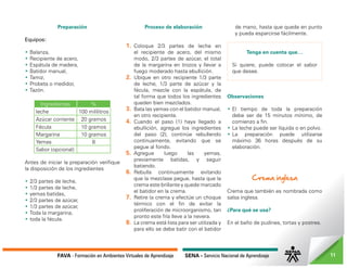 FAVA - Formación en Ambientes Virtuales de Aprendizaje SENA - Servicio Nacional de Aprendizaje 11
Proceso de elaboración
1.	 Coloque 2/3 partes de leche en
el recipiente de acero, del mismo
modo, 2/3 partes de azúcar, el total
de la margarina en trozos y llevar a
fuego moderado hasta ebullición.
2.	 Ubique en otro recipiente 1/3 parte
de leche, 1/3 parte de azúcar y la
fécula, mezcle con la espátula, de
tal forma que todos los ingredientes
queden bien mezclados.
3.	 Bata las yemas con el batidor manual,
en otro recipiente.
4.	 Cuando el paso (1) haya llegado a
ebullición, agregue los ingredientes
del paso (2), continúe rebullendo
continuamente, evitando que se
pegue al fondo.
5.	 Agregue luego las yemas,
previamente batidas, y seguir
batiendo.
6.	 Rebulla continuamente evitando
que la mezclase pegue, hasta que la
crema este brillante y quede marcado
el batidor en la crema.
7.	 Retire la crema y efectúe un choque
térmico con el fin de evitar la
proliferación de microorganismo, tan
pronto este fría lleve a la nevera.
8.	 La crema está lista para ser utilizada y
para ello se debe batir con el batidor
de mano, hasta que quede en punto
y pueda esparcirse fácilmente.
Tenga en cuenta que…
Si quiere, puede colocar el sabor
que desee.
Observaciones
•	El tiempo de toda la preparación
debe ser de 15 minutos mínimo, de
comienzo a fin.
•	La leche puede ser líquida o en polvo.
•	La preparación puede utilizarse
máximo 36 horas después de su
elaboración.
Crema inglesa
Crema que también es nombrada como
salsa inglesa.
¿Para qué se usa?
En el baño de pudines, tortas y postres.
Preparación
Equipos:
•	Balanza,
•	Recipiente de acero,
•	Espátula de madera,
•	Batidor manual,
•	Tamiz,
•	Probeta o medidor,
•	Tazón.
Ingredientes %
leche 100 mililitros
Azúcar corriente 20 gramos
Fécula 10 gramos
Margarina 10 gramos
Yemas 8
Sabor (opcional)
Antes de iniciar la preparación verifique
la disposición de los ingredientes
•	2/3 partes de leche,
•	1/3 partes de leche,
•	yemas batidas,
•	2/3 partes de azúcar,
•	1/3 partes de azúcar,
•	Toda la margarina,
•	toda la fécula.
 
