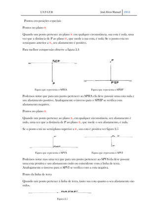 C.V.F-C.F.B.                                      José Alves Manuel      2012


 Pontos em posições especiais

Pontos no plano π1

Quando um ponto pertence ao plano π1 em qualquer circunstância, sua cota é nula, uma
vez que a distância de P ao plano π1, que mede a sua cota, é nula. Se o ponto esta no
semi-pano anterior a π2, seu afastamento é positivo.

Para melhor compressão observe a figura 2.4




          Figura que representa o SPHA                  Figura que representa o SPHP

Podemos notar que para um ponto pertencer ao SPHA ela deve possuir uma cota nula e
um afastamento positivo. Analogamente o inverso para o SPHP se verifica com
afastamento negativo.

Pontos no plano π2

Quando um ponto pertence ao plano π2, em qualquer circunstância, seu afastamento é
nulo, uma vez que a distância de P ao plano π2, que mede o seu afastamento, é nula.

Se o ponto está no semi-plano superior a π1, sua cota é positiva ver figura 2.5




          Figura que representa o SPVS                  Figura que representa o SPVI

Podemos notar mas uma vez que para um ponto pertencer ao SPVS ela deve possuir
uma cota positiva e um afastamento nulo ou coincidente com a linha de terra.
Analogamente o inverso para o SPVI se verifica com a cota negativa.

Ponto da linha de terra

Quando um ponto pertence à linha de terra, tanto sua cota quanto o seu afastamento são
nulos.



                             Figura 2.5
 