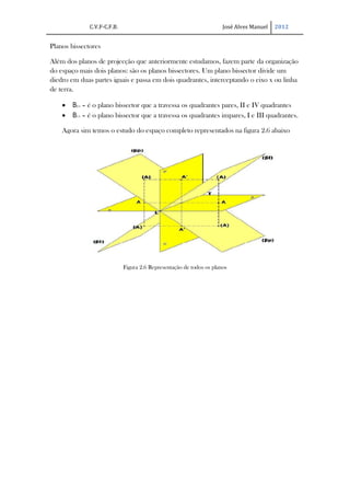 C.V.F-C.F.B.                                            José Alves Manuel   2012


Planos bissectores

Além dos planos de projecção que anteriormente estudamos, fazem parte da organização
do espaço mais dois planos: são os planos bissectores. Um plano bissector divide um
diedro em duas partes iguais e passa em dois quadrantes, interceptando o eixo x ou linha
de terra.

    ·   Β2/4 – é o plano bissector que a travessa os quadrantes pares, II e IV quadrantes
    ·   Β1/3 – é o plano bissector que a travessa os quadrantes impares, I e III quadrantes.

    Agora sim temos o estudo do espaço completo representados na figura 2.6 abaixo




                             Figura 2.6 Representação de todos os planos
 