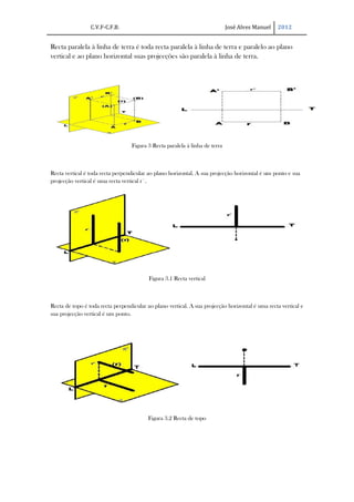 C.V.F-C.F.B.                                                 José Alves Manuel   2012


Recta paralela à linha de terra é toda recta paralela à linha de terra e paralelo ao plano
vertical e ao plano horizontal suas projecções são paralela à linha de terra.




                                   Figura 3 Recta paralela à linha de terra



Recta vertical é toda recta perpendicular ao plano horizontal. A sua projecção horizontal é um ponto e sua
projecção vertical é uma recta vertical r´.




                                          Figura 3.1 Recta vertical



Recta de topo é toda recta perpendicular ao plano vertical. A sua projecção horizontal é uma recta vertical e
sua projecção vertical é um ponto.




                                          Figura 3.2 Recta de topo
 