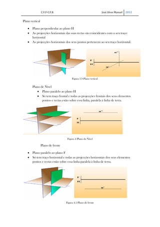 C.V.F-C.F.B.                                       José Alves Manuel   2012


Plano vertical

   ·   Plano perpendicular ao plano H
   ·   As projecções horizontais das suas rectas são coincidentes com o seu traço
       horizontal
   ·   As projecções horizontais dos seus pontos pertencem ao seu traço horizontal.




                                        Figura 3.9 Plano vertical


       Plano de Nível
           · Plano paralelo ao plano H
           · Só tem traço frontal e todas as projecções frontais dos seus elementos
              pontos e rectas estão sobre essa linha, paralela à linha de terra.




                                    Figura 4 Plano de Nível

                 Plano de frente

   ·   Plano paralelo ao plano F
   ·   Só tem traço horizontal e todas as projecções horizontais dos seus elementos
       pontos e rectas estão sobre essa linha paralela à linha de terra.




                                   Figura 4.1 Plano de frente
 