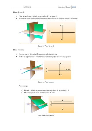 C.V.F-C.F.B.                                               José Alves Manuel      2012


Plano de perfil

   ·   Plano perpendicular à linha de terra, ao plano H e ao plano F;
   ·   São de perfil todas as rectas pertencentes a um plano de perfil incluindo as verticais e as de topo.




                                        Figura 4.2 Plano de perfil

Plano passante

   ·   Os seus traços são coincidentes com a linha de terra
   ·   Pode ser representado pela linha de terra (traços) e um dos seus pontos




                                        Figura 4.3 Plano passante

       Plano rampa

           ·      Paralelo à linha de terra mas oblíquo aos dois planos de projecção, F e H
           ·      Os seus traços são rectas paralelas à linha de terra.




                                       Figura 4.4 Plano de Rampa
 