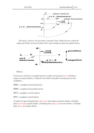 C.V.F-C.F.B.                                    José Alves Manuel   2012




       Em épura, a abcissa x de um ponto é marcado sobre a linha de terra, a partir da
    origem pré fixada. A épura do ponto (A) é representada na épura da seguinte forma,




    Diedros

Como já nos referimos no capítulo anterior os planos de projecção π1 e π2 dividem o
espaço em quatro diedros e a linha de terra divide cada plano de projecção em dois
semiplanos.

SPHA – semiplano horizontal anterior

SPHP – semiplano horizontal posterior

SPVS – semiplano vertical superior

SPVI – semiplano vertical inferior

A região do espaço limitada pelos spha e spvs denomina-se primeiro diedro, a limitada
pelas spvs e sphp segundo diedro, a limitada pelos sphp e spvi terceiro diedro e a limitada
pelas spvi e spha quarto diedro.
 
