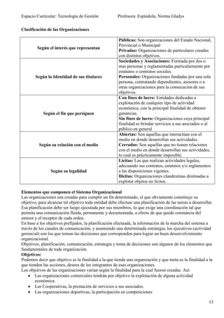 Espacio Curricular: Tecnología de Gestión              Profesora: Espíndola, Norma Gladys

Clasificación de las Organizaciones

                                                       Públicas: Son organizaciones del Estado Nacional,
                                                       Provincial o Municipal
         Según el interés que representan
                                                       Privadas: Organizaciones de particulares creadas
                                                       con distintos objetivos.
                                                       Sociedades y Asociaciones: Formada por dos o
                                                       mas personas y reglamentadas particularmente por
                                                       estatutos o contratos sociales.
        Según la Identidad de sus titulares            Personales: Organizaciones fundadas por una sola
                                                       persona, contratando dependientes, asesores o a
                                                       otras organizaciones para la consecución de sus
                                                       objetivos.
                                                       Con fines de lucro: Entidades dedicadas a
                                                       explotación de cualquier tipo de actividad
                                                       económica, con la principal finalidad de obtener
            Según el fin que persiguen                 ganancias.
                                                       Sin fines de lucro: Organizaciones cuya principal
                                                       finalidad es brindar servicios a sus asociados o al
                                                       público en general
                                                       Abiertas: Son aquellas que interactúan con el
                                                       medio en donde desarrollan sus actividades.
          Según su relación con el medio               Cerradas: Son aquellas que no tienen relaciones
                                                       con el medio en donde desarrollan sus actividades,
                                                       lo cual es prácticamente imposible.
                                                       Lícitas: Las que realizan actividades legales,
                                                       adecuando sus contratos, estatutos y/o reglamentos
                Según su legalidad                     a las disposiciones vigentes.
                                                       Ilícitas: Organizaciones clandestinas destinadas a
                                                       explotar objetos no lícitos.

Elementos que componen el Sistema Organizacional
Las organizaciones son creadas para cumplir un fin determinado, el que obviamente constituye su
objetivo, para alcanzar tal objetivo toda entidad debe efectuar una planificación de las tareas a desarrollar.
Esa planificación debe ser luego ejecutada por sus miembros, lo que exige una coordinación tal que
permita una comunicación fluida, permanente y documentada, a efecto de que quede constancia del
emisor y el receptor de cada orden.
En base a los objetivos prefijados, la planificación efectuada, la información de la marcha del sistema a
través de los canales de comunicación, y asumiendo una determinada estrategia, los ejecutivos (actividad
gerencial) son los que toman las decisiones que corresponden para lograr un buen desenvolvimiento
organizacional.
Objetivos, planificación, comunicación, estrategia y toma de decisiones son algunos de los elementos que
fundamentales de toda organización.
Objetivos:
Podemos decir que objetivo es la finalidad a la que tiende una organización y que meta es la finalidad a la
que tienden las acciones, deseos de los integrantes de esas organizaciones.
Los objetivos de las organizaciones varían según la finalidad para la cual fueron creadas. Así:
        Las organizaciones comerciales tendrán por objetivo la explotación de alguna actividad
        económica.
        Las Cooperativas, la prestación de servicios a sus asociados.
        Las organizaciones deportivas, la participación en competiciones

                                                                                                           13
 