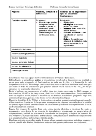 Espacio Curricular: Tecnología de Gestión            Profesora: Espíndola, Norma Gladys




Considere que para cada aspecto puede identificar muchos problemas o deficiencias.
Habitualmente, se entiende por análisis al procedimiento por el cual se descompone una totalidad en
partes, para poder comprender el funcionamiento de cada una de ellas, y la interacción de cada
componente con el todo. Sin embargo, consideramos que esta concepción de análisis es insuficiente para
dar cuenta de todas las dimensiones que queremos abarcar con el análisis de las TOG, por lo que
optaremos por un encuadre más amplio.
Desde el enfoque que promovemos, el análisis tiene por objeto comprender las TOG, conocer su
funcionamiento, identificar los componentes y funciones, evaluar su comportamiento, brindar evidencias
sobre sus reglas de acción; intentar el desarrollo de una forma de acercamiento que permita llegar a un
conocimiento profundo, para así poder diseñar nuevas soluciones tecnológicas.
El proceso de análisis de las TOG no se limita, entonces, a realizar una descomposición para comprender
el funcionamiento de cada una de las partes de una organización, sino que las estudia desde la totalidad
del proceso organizacional, en sus relaciones con otros ámbitos y evaluando su comportamiento; es decir,
desde una concepción sistémica.
Encarar los procesos de análisis desde esta óptica, permite identificar e investigar las partes o
componentes, pero dentro de un contexto de interrelaciones, considerando sus características de
comportamiento y calidad, sus relaciones de dependencia, sus jerarquías y el flujo de los procesos. Sin
esta perspectiva, el proceso de análisis podría conducir a una parcialización de la realidad organizacional
y en una canalización de las tecnologías incluidas en ella.
El enfoque sistémico nos conduce a dejar de pensar sólo en productos, para pensar también en procesos; a
dejar de concebir a las TOG en función de un momento dado, para encuadrarlas en una continuidad.


                                                                                                        20
 