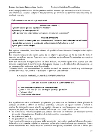 Espacio Curricular: Tecnología de Gestión           Profesora: Espíndola, Norma Gladys
Como desagregación de cada función, podemos analizar procesos, que son una serie de actividades con
una determinada secuencia y objetivos de cumplimiento que producen una particular transformación y un
resultado concreto.




Los aspectos económicos y materiales atienden a la gestión de los recursos que toda organización requiere
para funcionar.
Las organizaciones privadas tienen, dentro de sus objetivos principales, un fin de lucro: Se trata de
negocios que utilizan recursos financieros para, a través de una transformación productiva, generar otros
recursos financieros.
Pero, aún tratándose de organizaciones sin fines de lucro, no podrían operar si no cuentan con tales
recursos; su capacidad de supervivencia estaría puesta en duda si no los administran adecuadamente o si
no logran con ellos un impacto social determinado.
Tal como sucedía con las dimensiones del análisis funcional, los recursos económicos y materiales que
estamos enfocando aquí, también se planifican, se gestionan y se controlan.




Las organizaciones están conformadas por personas que interactúan en función de ciertos patrones de
conducta orientados a obtener un resultado específico. Considerar el aspecto humano y cultural es
analizar las distintas formas de vínculo que pueden establecerse entre las personas que comparten una
organización, por lo que los procesos más clarificadores que es necesario considerar son:
    las instancias de comunicación (a las que, dada su relevancia, les destinamos un tratamiento especial
    en nuestra octava dimensión de análisis, la de información y comunicación),
    los procesos de poder, y
    los que definen una cultura organizacional.
Toda organización supone un sistema de poder constituido y expresado a través de liderazgos formales e
informales, cuyo propósito es inducir a un grupo a realizar algo determinado que, probablemente, de otra
forma no realizaría. Max Weber hace una distinción entre poder y autoridad; poder es la aptitud para

                                                                                                      29
 