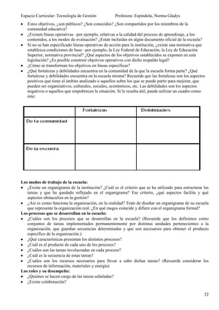 Espacio Curricular: Tecnología de Gestión            Profesora: Espíndola, Norma Gladys
   Estos objetivos, ¿son públicos? ¿Son conocidos? ¿Son compartidos por los miembros de la
   comunidad educativa?
   ¿Existen líneas operativas –por ejemplo, relativas a la calidad del proceso de aprendizaje, a los
   contenidos, a los modos de evaluación? ¿Están incluidas en algún documento oficial de la escuela?
   Si no se han especificado líneas operativas de acción para la institución, ¿existe una normativa que
   establezca condiciones de base –por ejemplo, la Ley Federal de Educación, la Ley de Educación
   Superior, normativa provincial? ¿Qué aspectos de los objetivos establecidos se exponen en esta
   legislación? ¿Es posible construir objetivos operativos con dicho respaldo legal?
   ¿Cómo se transforman los objetivos en líneas específicas?
   ¿Qué fortalezas y debilidades encuentra en la comunidad de la que la escuela forma parte? ¿Qué
   fortalezas y debilidades encuentra en la escuela misma? Recuerde que las fortalezas son los aspectos
   positivos que tiene el ámbito analizado o aquellos sobre los que se puede partir para mejorar, que
   pueden ser organizativos, culturales, sociales, económicos, etc. Las debilidades son los aspectos
   negativos o aquellos que empobrecen la situación. Si le resulta útil, puede utilizar un cuadro como
   éste:




Los modos de trabajo de la escuela:
   ¿Existe un organigrama de la institución? ¿Cuál es el criterio que se ha utilizado para estructurar las
   tareas y que ha quedado reflejado en el organigrama? Ese criterio, ¿qué aspectos facilita y qué
   aspectos obstaculiza en la gestión?
   ¿Así es como funciona la organización, en la realidad? Trate de diseñar un organigrama de su escuela
   que represente la organización real. ¿En qué rasgos coincide y difiere con el organigrama formal?
Los procesos que se desarrollan en la escuela:
   ¿Cuáles son los procesos que se desarrollan en la escuela? (Recuerde que los definimos como
   conjuntos de tareas implementados permanentemente por distintas unidades pertenecientes a la
   organización, que guardan secuencias determinadas y que son necesarios para obtener el producto
   específico de la organización.).
   ¿Qué características presentan los distintos procesos?
   ¿Cuál es el producto de cada uno de los procesos?
   ¿Cuáles son las tareas involucradas en cada proceso?
   ¿Cuál es la secuencia de estas tareas?
   ¿Cuáles son los recursos necesarios para llevar a cabo dichas tareas? (Recuerde considerar los
   recursos de información, materiales y energía)
Los roles y su desempeño:
   ¿Quiénes se hacen cargo de las tareas señaladas?
   ¿Existe colaboración?

                                                                                                       32
 
