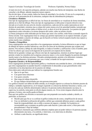 Espacio Curricular: Tecnología de Gestión             Profesora: Espíndola, Norma Gladys
el matiz de nivel y de sujeción jerárquica, además son mucho mas fáciles de interpretar, mas fáciles de
consultar y de dibujar, además requieren menos espacio.
Son de dos tipos: el mas común, indica las líneas de autoridad y los niveles. El otro no lo comprende y
evita así, en la presentación de la estructura, cualquier idea de subordinación jerárquica.
Circulares o Radiales
Este tipo de organigramas es difícil de leer, las líneas de autoridad no se visualizan de forma inmediata,
además no es fácil de dibujar. Para este tipo de organigramas se debe poner el puesto directivo mas
elevado en el centro de una serie de círculos concéntricos, cada uno de los cuales representa un nivel
distinto de autoridad y mientras mas se alejen del centro menos nivel de autoridad tendrán, teniendo que
el último círculo mas externo indica el último nivel, es decir el nivel de ejecución. Los puestos de igual
importancia están colocados a la misma distancia del centro, sobre un mismo círculo.
La líneas jerárquicas están indicadas por las líneas que unen a las casillas, están líneas a menudo siguen la
forma circular. Este organigrama tiene la ventaja que permite representar en un espacio limitado, un gran
número de unidades y puestos de trabajo, que de hacerlo en forma vertical ocuparía mucho mas espacio y
serían mucho mas complejas.
Visuales y Fotográficos
Estos organigramas son muy parecidos a los organigramas normales, la única diferencia es que en lugar
de dibujar las típicas casillas indicativas, este lleva las fotos de las distintas personas que ocupan esos
puestos. Por encima y debajo de cada fotografía, se indica el nombre y calificación o solo el nombre, para
evitar los efectos que causa la divulgación de la posición con respecto de los demás.
Dentro de las grandes ventajas que ofrecen este tipo de organigramas, tenemos en primer lugar que
permite a todos los miembros de la empresa conocerse mejor y a los recién llegados les permite distinguir
mucho mejor a las distintas personas. Ubicados estratégicamente, permite a los diferentes visitantes
identificar rápidamente a las personas que van a visitar, evitando así las equivocaciones.
Esquemas Lineales y de Responsabilidad
Estos organigramas permiten representar gráfica y visualmente una cantidad de datos y de indicaciones
que otros organigramas no pueden hacerlo o simplemente lo descuidan ya que generalmente están
contenidos en las descripciones de los puestos de trabajo.
Estos datos para cada persona que indican los organigramas lineales son:
        Que es lo que hace
        Con quien tiene relaciones
        Con quien consulta
        Que carga de trabajo desarrolla
        En que trabajos desarrollados por otra persona toma parte.
Los gráficos lineales son tablas de doble entrada, en el margen superior se colocan los distintos puestos de
trabajo y unidades organizativas, en el margen izquierdo se colocan las distintas funciones y tareas, y en
el cruce de cada eje símbolos determinados indican si la persona realiza directamente esa tarea, la
supervisa, la controla, toma parte en ella de alguna manera, etc. Si no existe ninguna relación entre la
persona y la tarea, esta casilla queda en blanco.
Para que este gráfico sea eficiente es necesario que este preparado con mucho cuidado y detalle, en
particular, es necesario:
        Decidir para que fin se va a utilizar el gráfico (reducción de costos, simplificación de tareas)
        Una vez definida la utilización del gráfico, definir que contenido debemos poner a cada gráfico
        lineal de responsabilidad, esto se debe a razones de espacio y claridad. En la práctica es
        recomendable que se prepare un gráfico para cada función y para cada sector, o bien para cada
        procedimiento o flujo de trabajo.
        Establecer claramente que símbolos debemos emplear para así poder indicar si la persona ejecuta
        directamente una tarea, o la controla, o interviene, o no interviene en absoluto.
        Atribuir a cada función, un significado único.




                                                                                                          42
 