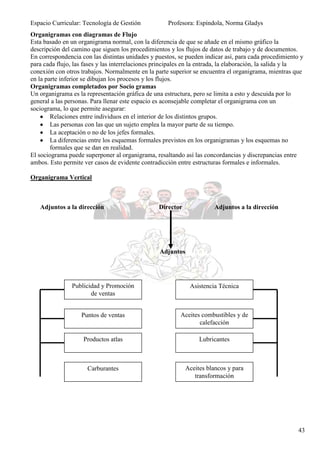Espacio Curricular: Tecnología de Gestión            Profesora: Espíndola, Norma Gladys
Organigramas con diagramas de Flujo
Esta basado en un organigrama normal, con la diferencia de que se añade en el mismo gráfico la
descripción del camino que siguen los procedimientos y los flujos de datos de trabajo y de documentos.
En correspondencia con las distintas unidades y puestos, se pueden indicar así, para cada procedimiento y
para cada flujo, las fases y las interrelaciones principales en la entrada, la elaboración, la salida y la
conexión con otros trabajos. Normalmente en la parte superior se encuentra el organigrama, mientras que
en la parte inferior se dibujan los procesos y los flujos.
Organigramas completados por Socio gramas
Un organigrama es la representación gráfica de una estructura, pero se limita a esto y descuida por lo
general a las personas. Para llenar este espacio es aconsejable completar el organigrama con un
sociograma, lo que permite asegurar:
        Relaciones entre individuos en el interior de los distintos grupos.
        Las personas con las que un sujeto emplea la mayor parte de su tiempo.
        La aceptación o no de los jefes formales.
        La diferencias entre los esquemas formales previstos en los organigramas y los esquemas no
        formales que se dan en realidad.
El sociograma puede superponer al organigrama, resaltando así las concordancias y discrepancias entre
ambos. Esto permite ver casos de evidente contradicción entre estructuras formales e informales.

Organigrama Vertical



   Adjuntos a la dirección                       Director               Adjuntos a la dirección




                                                  Adjuntos




                Publicidad y Promoción                        Asistencia Técnica
                       de ventas


                   Puntos de ventas                       Aceites combustibles y de
                                                                 calefacción

                    Productos atlas                               Lubricantes



                      Carburantes                            Aceites blancos y para
                                                                transformación




                                                                                                        43
 